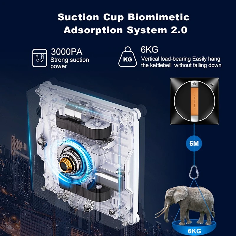 Electric Window Cleaner best
