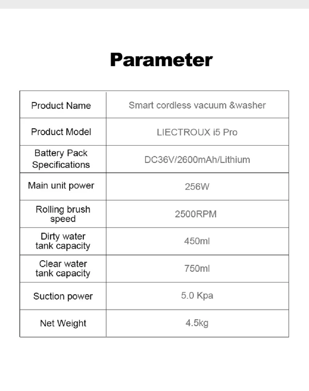 I50PRO16001 I50PRO16001