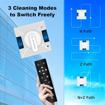 Automatic Window Cleaner
